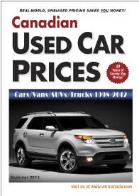 VMR Canadian Used Car Prices